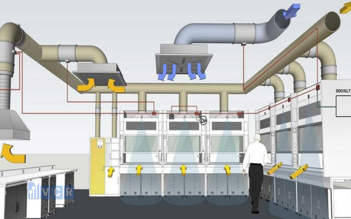 Hệ thống HVAC, lọc khí và kiểm soát áp suất trong phòng sạch bán dẫn