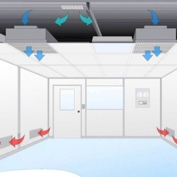 So sánh phương pháp Laminar Flow vs Turbulent Flow trong sản xuất điện tử