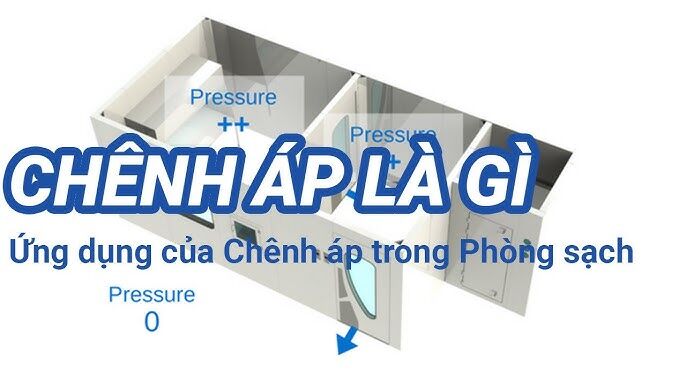Kiểm soát chênh áp trong phòng sạch điện tử: Nguyên lý và tầm quan trọng