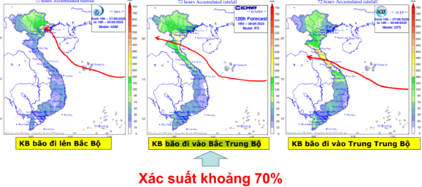 Bão BUALOI: Dự báo đổ bộ Bắc Trung Bộ 28/9 - Tại sao phải kiểm soát độ ẩm trong phòng sạch điện tử
