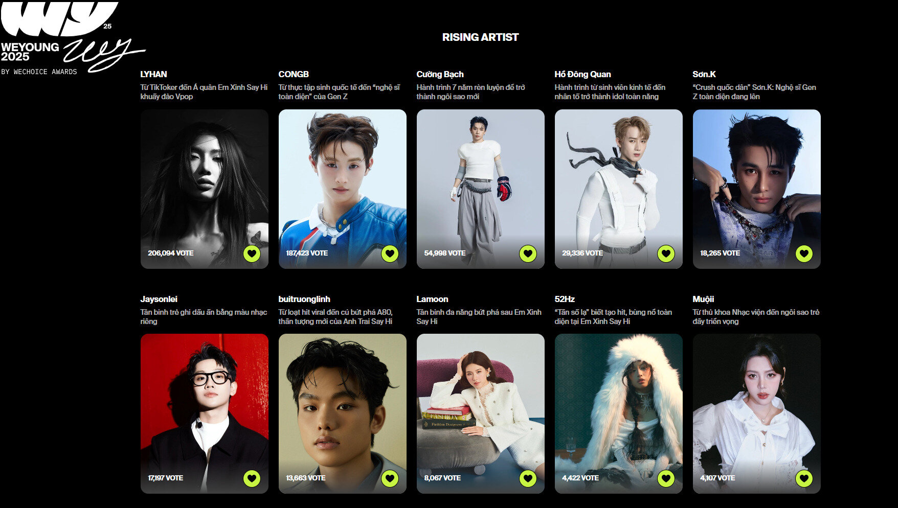 tiêu chuẩn phòng sạch