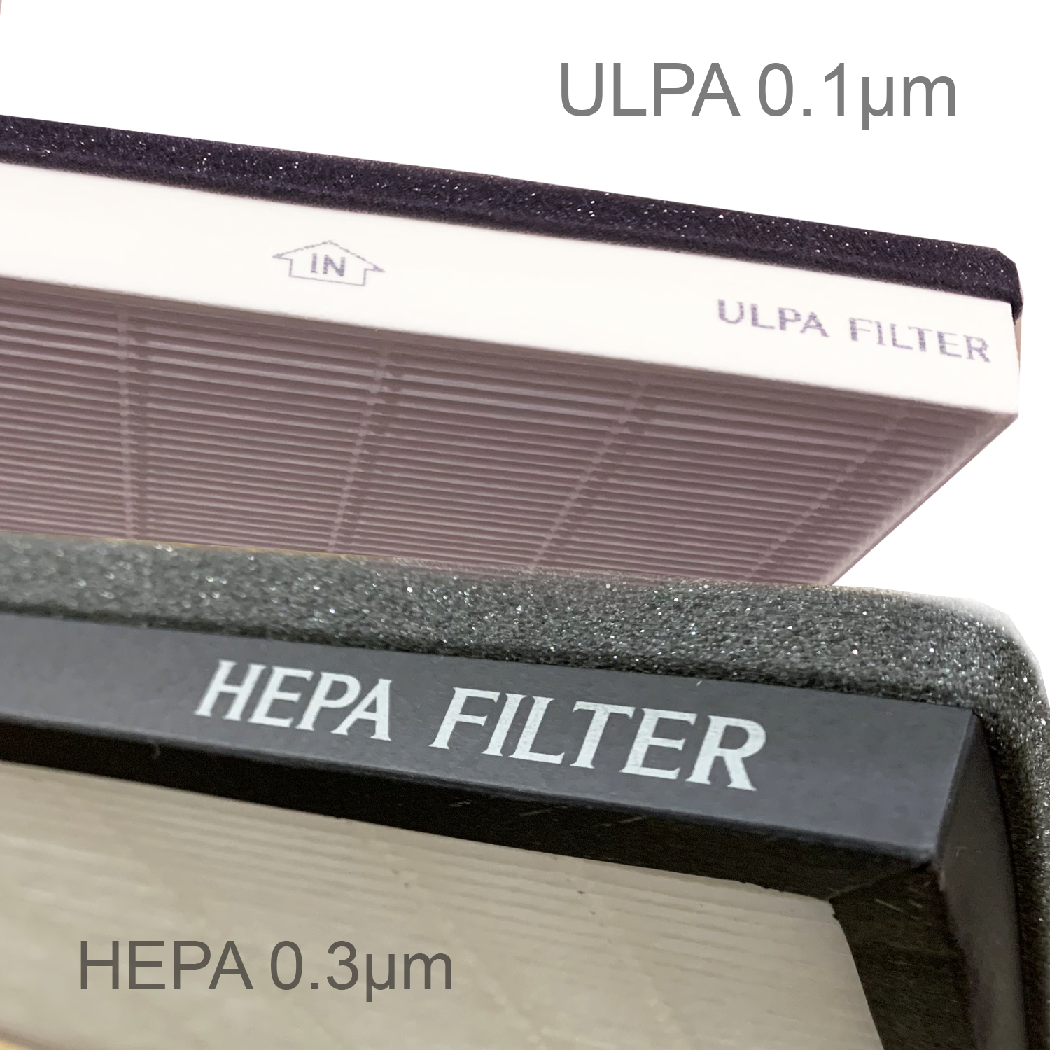 lọc khí HEPA/ULPA