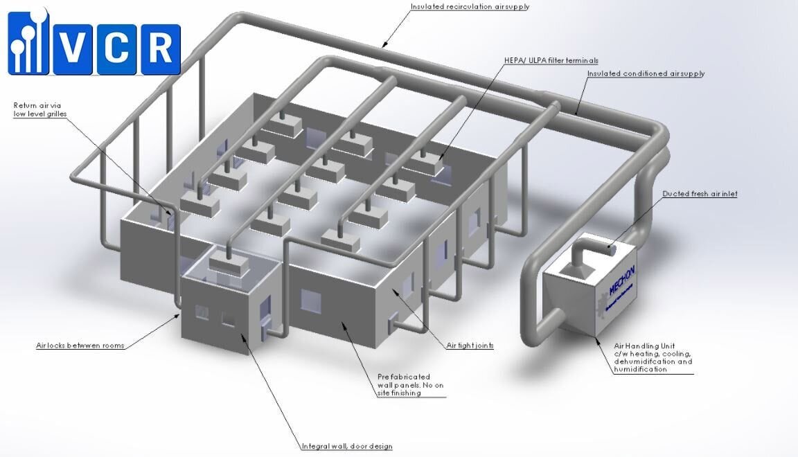 thiết bị phòng sạch